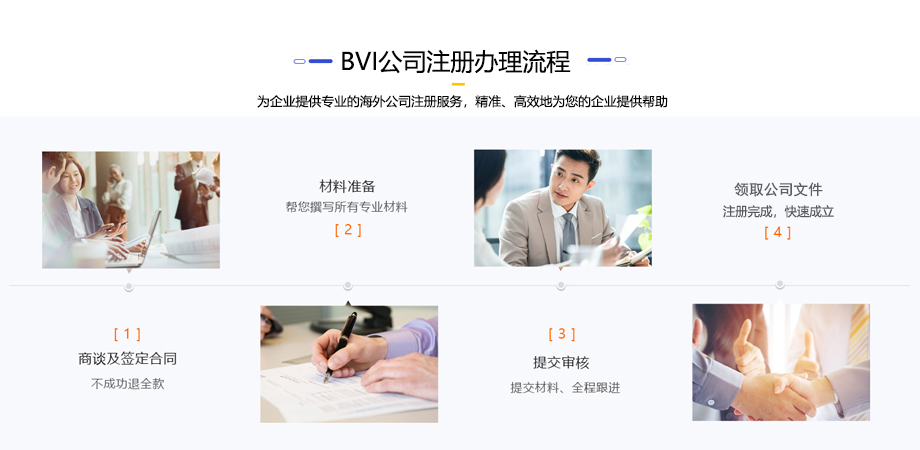 BVI公司注冊